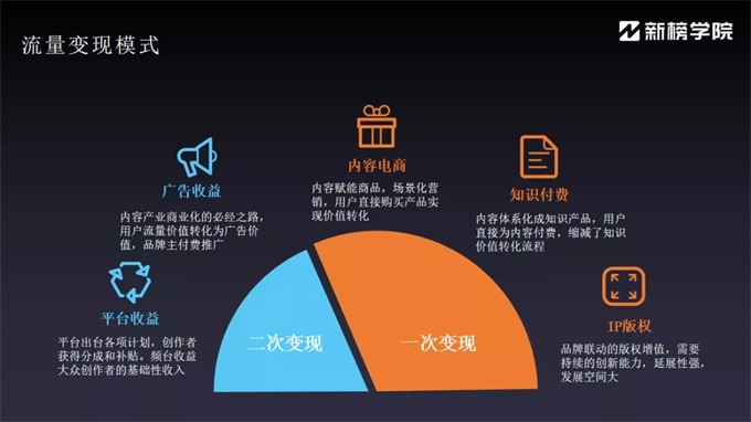 亿邦热搜词大全(图1)