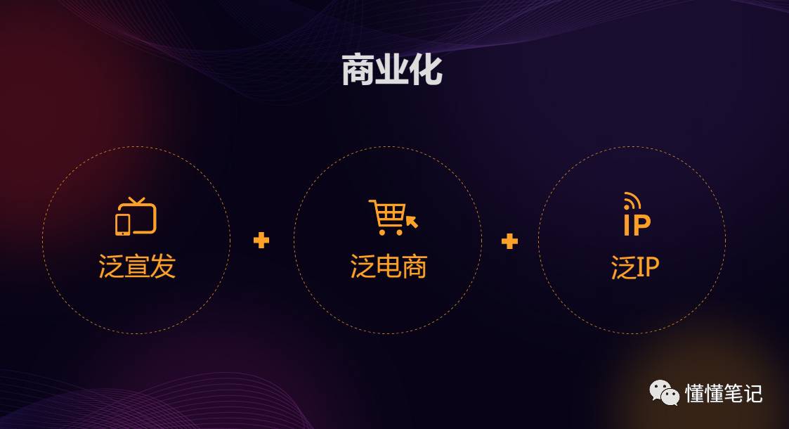 中信建投:MetaMuse加速智能体商业化云栖大会强化全栈AI布局(图1)